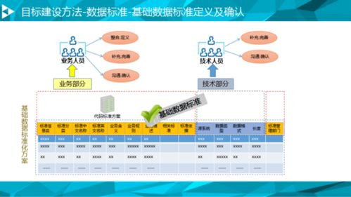 融合大數據治理與3D打印服務 打造數字化智能制造新生態
